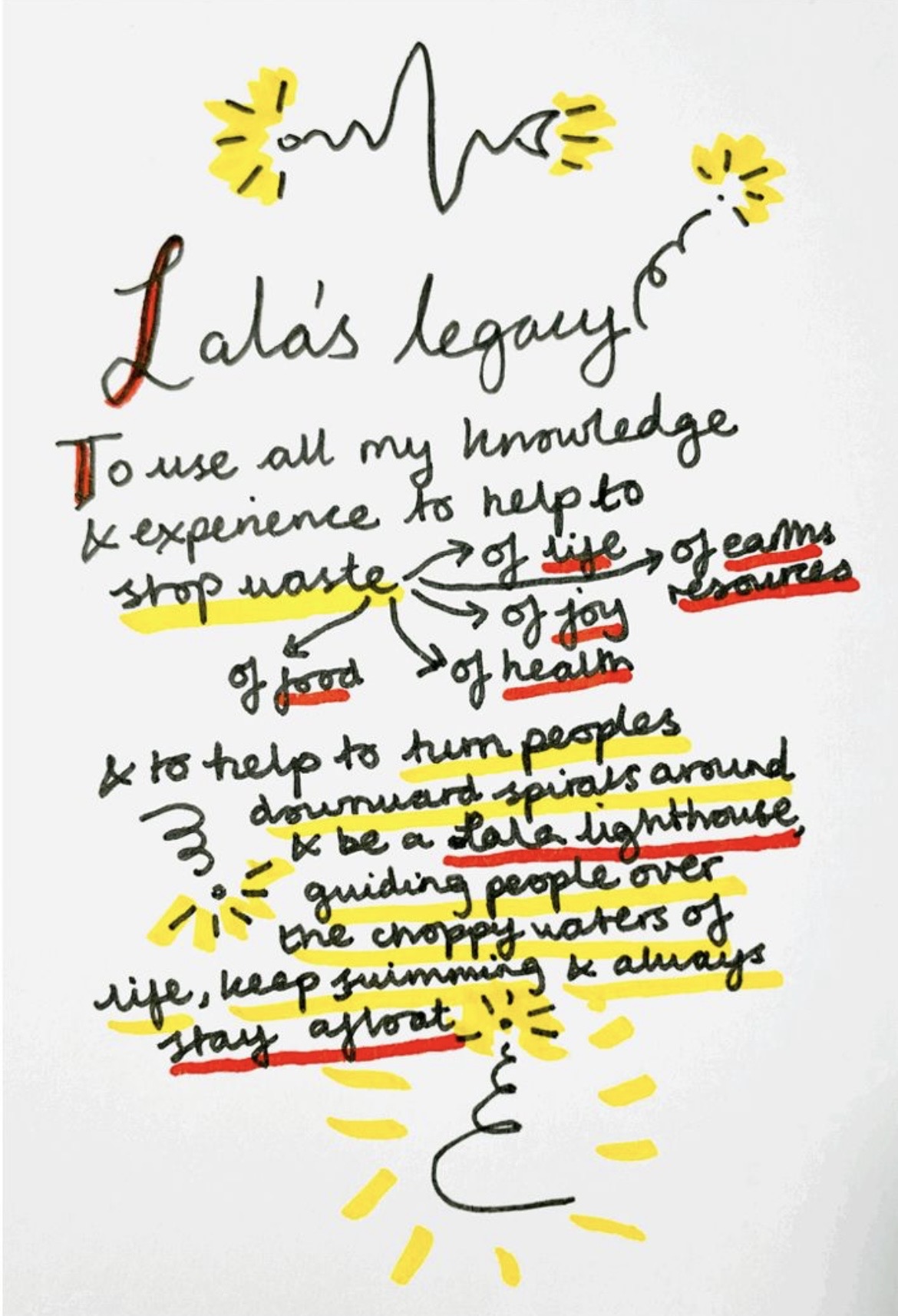 Lala's Mission Illustration